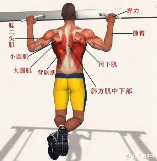 室外乒乓球台上面能不能晒棉被